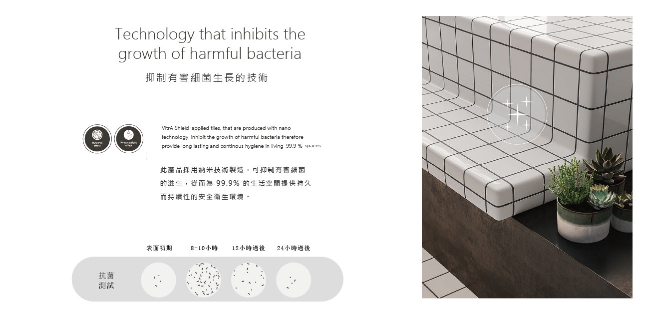 馬賽克磁磚推薦 浴室磁磚 廚房磁磚 客廳磁磚 白色馬賽克 抗菌馬賽克